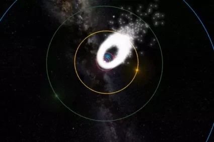 Duas Chuvas de Meteoros Iluminam o Céu HOJE a Partir da Meia-Noite – Veja Como Assistir